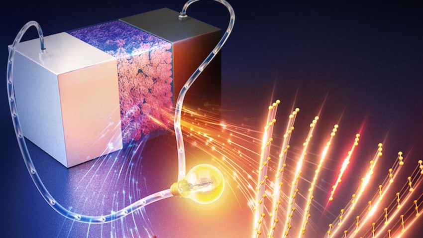 AI plus chemistry can expand battery electrolyte design